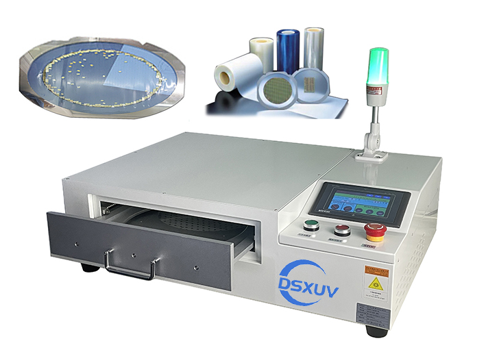 Systèmes de durcissement de film UV pour traitement à l'azote