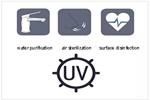 Peut UVC LED (ultraviolet profond lampe germicide) tuer coronavirus？