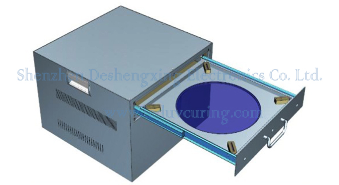 High Power LED UV Curing System for UV Wafer Manufacturer