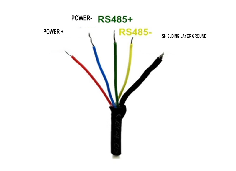 UV energy meter probe